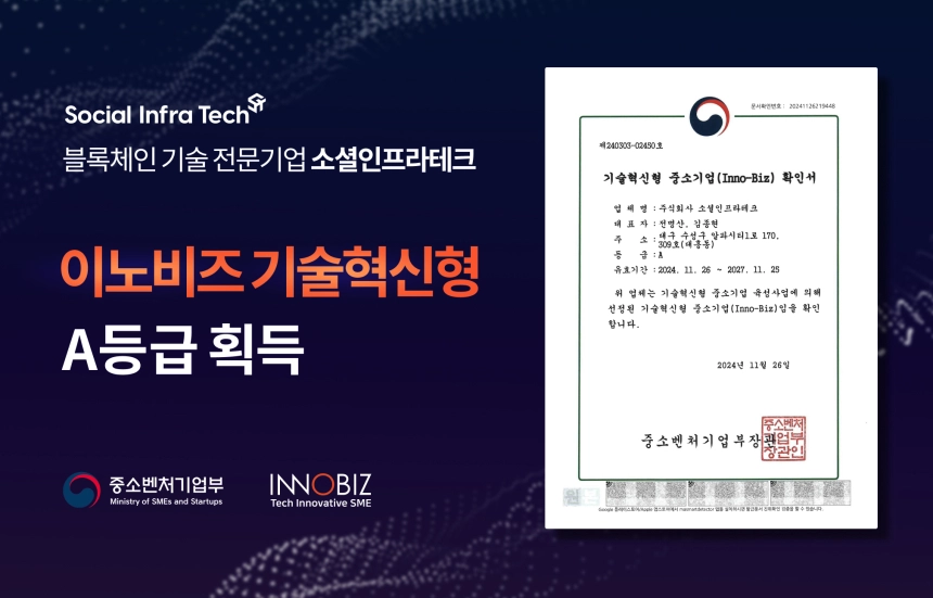 블록체인 기술 전문기업 소셜인프라테크, 이노비즈 인증 획득