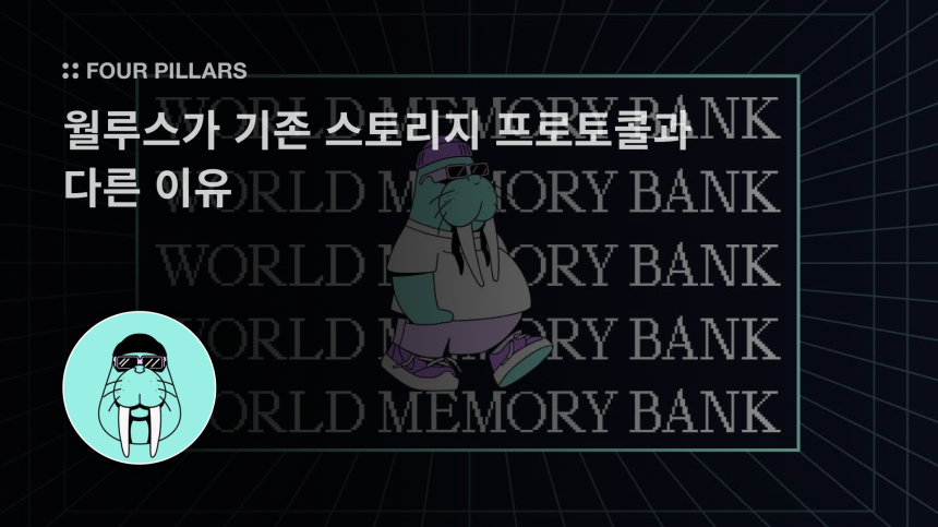 미스텐랩스, 차세대 탈중앙 스토리지 '월루스' 준비…수이 네트워크와 시너지 기대 / 포필러스(Four Pillars)