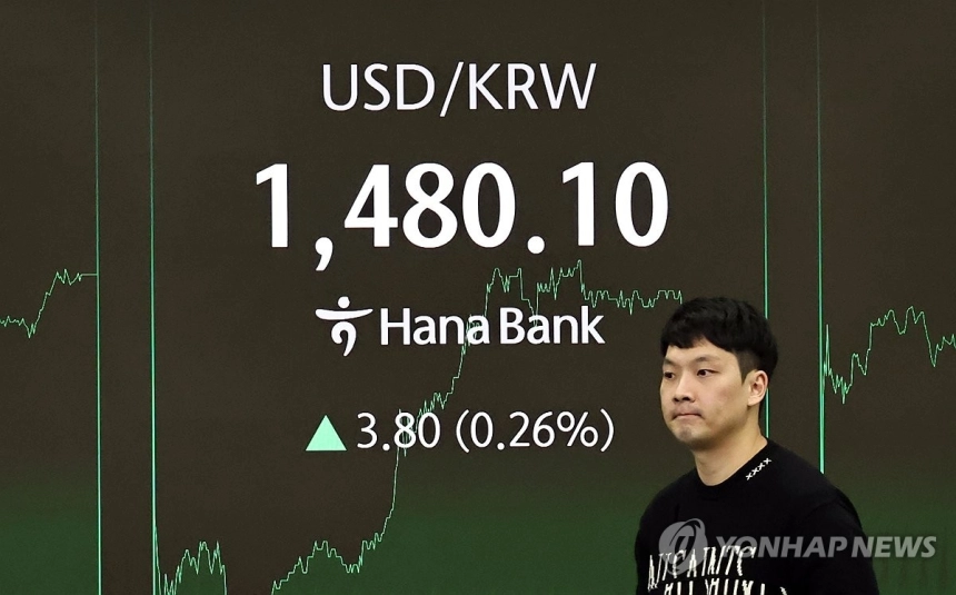 국채금리 혼조·환율 1,480원 돌파…외국인 수급 변화에 시장 긴장 / 연합뉴스