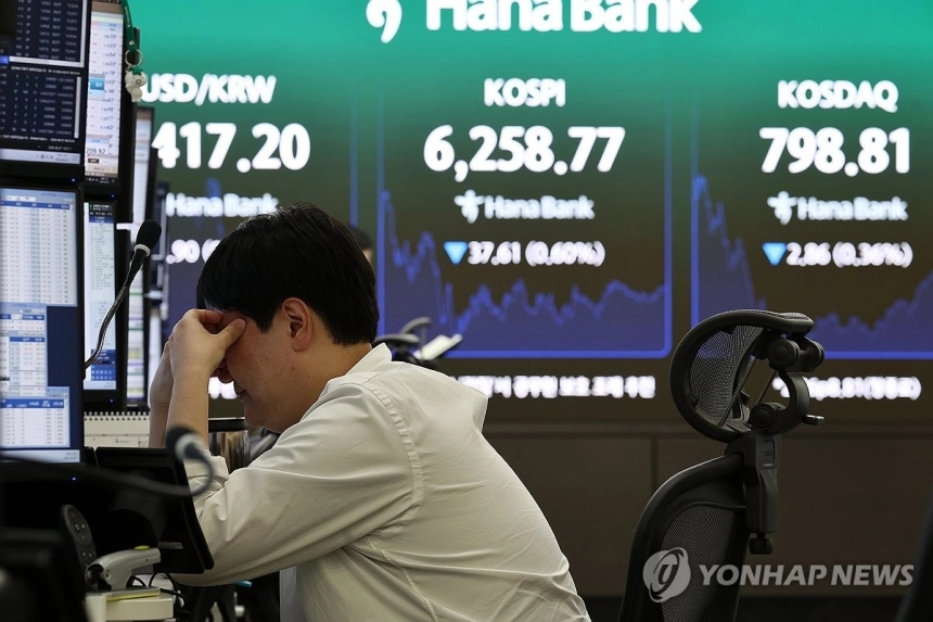 코스피, 이틀 연속 하락… 6,200대 마감 / 연합뉴스
