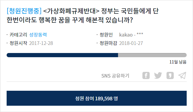 '암호화폐 규제반대' 靑국민청원 18만9천명…20만명 돌파 임박
