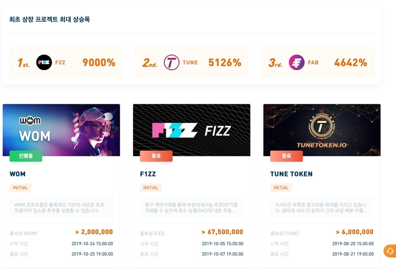 빗썸 글로벌 스테이징 시즌5 'WOM', 이벤트 첫날 흥행으로 서버 지연