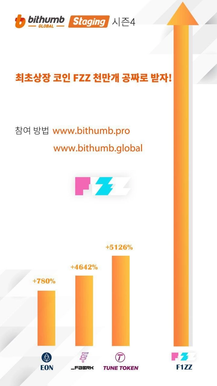 빗썸 글로벌 스테이징 시즌4 프로젝트 '피즈(F1ZZ)' 이벤트 진행