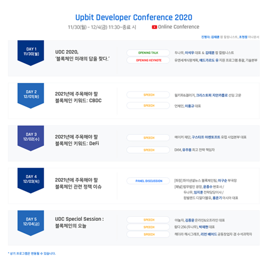 '업비트 개발자 컨퍼런스 2020' 연사 및 프로그램 공개