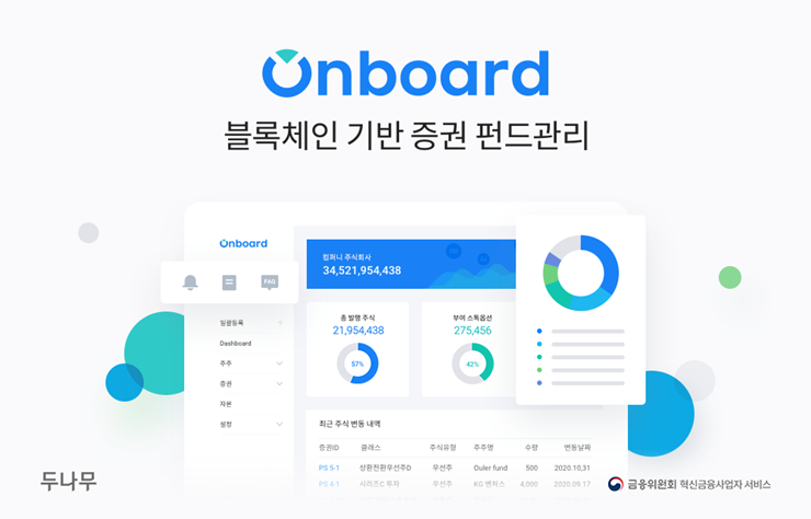 두나무, 블록체인 기반 증권·펀드 관리 서비스 '온보드' 출시