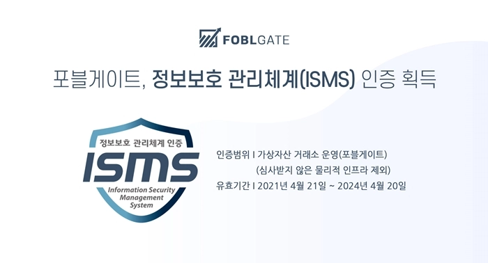 포블게이트, 정보보호관리체계(ISMS) 인증 획득