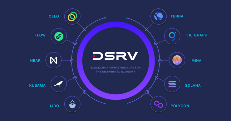 KB인베스트먼트, 블록체인 스타트업 'DSRV LABS' 30억 투자