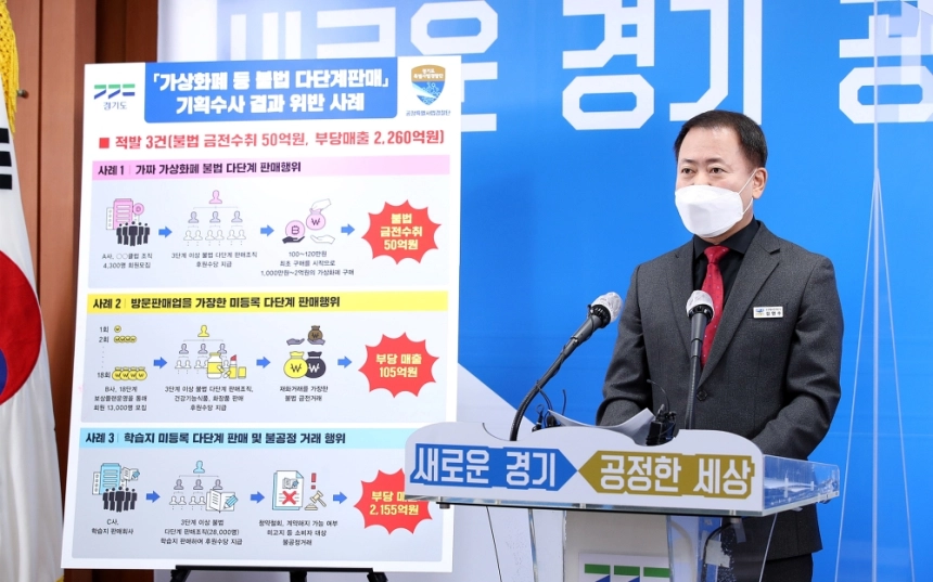암호화폐 다단계로 50억 원 가로채…3개 판매조직 적발