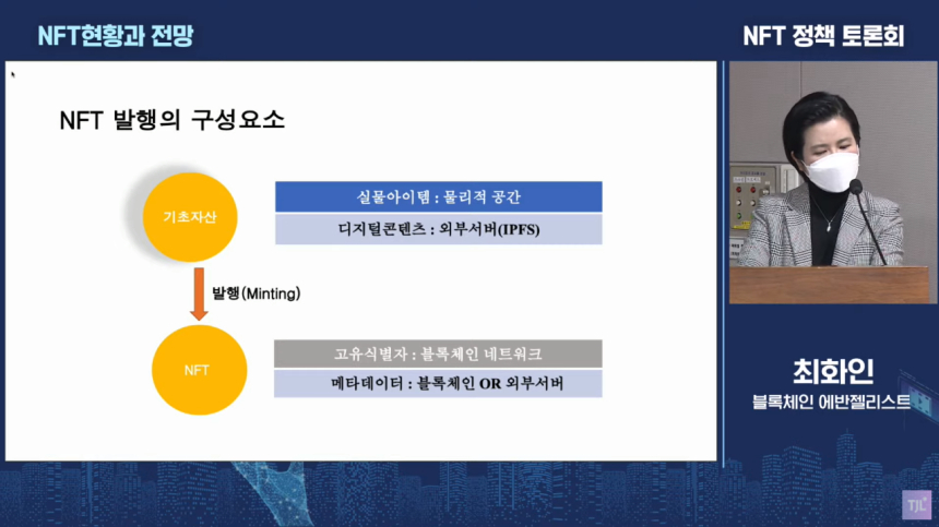 [NFT 정책토론회] "NFT 시장, 네거티브 규제해야…자율성 중요"