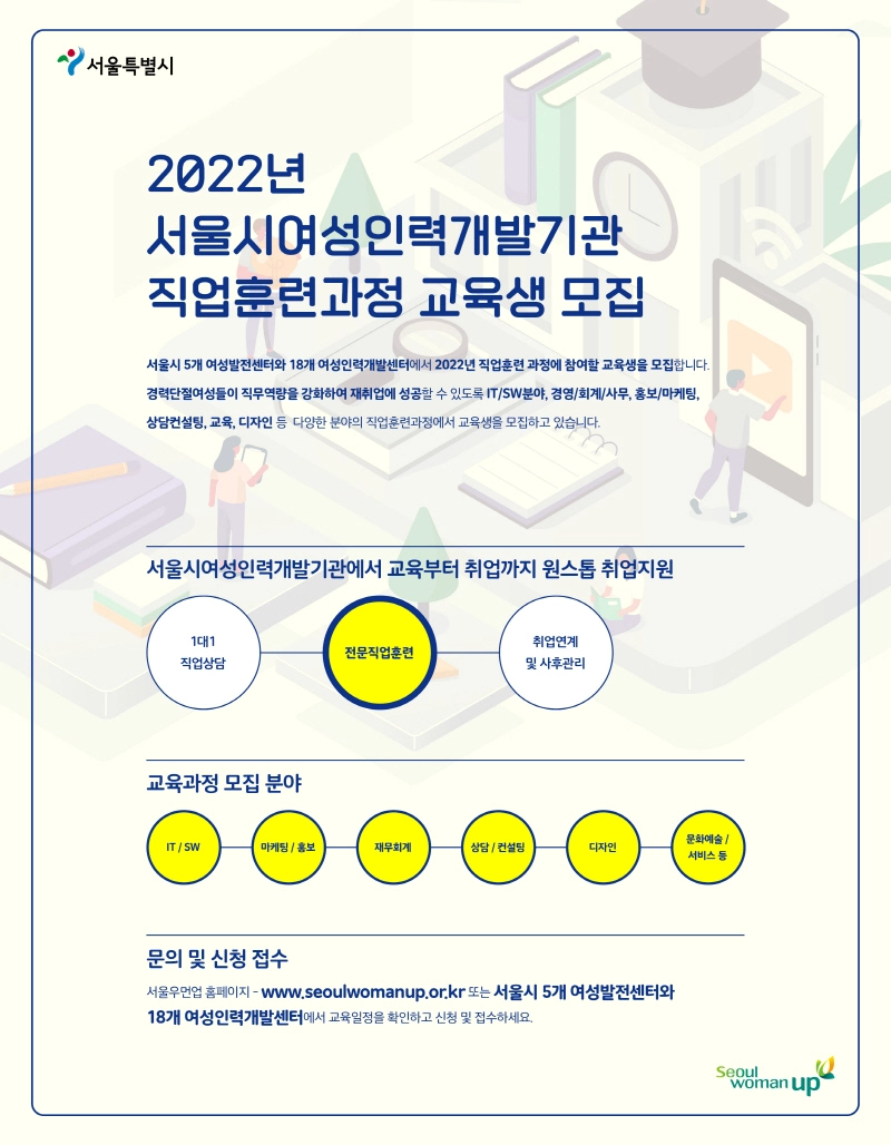 서울시, 빅데이터 등 527개 직업교육 운영…여성 취업 돕는다