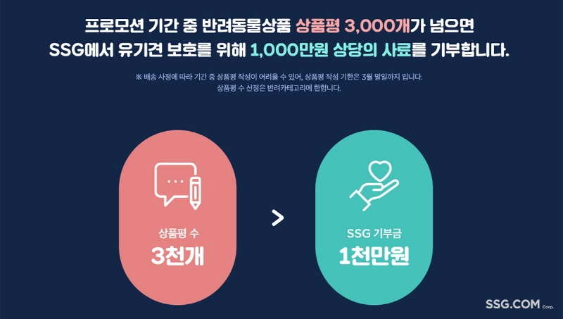 SSG닷컴, '기부앤테이크 펫 페어' 캠페인 실시