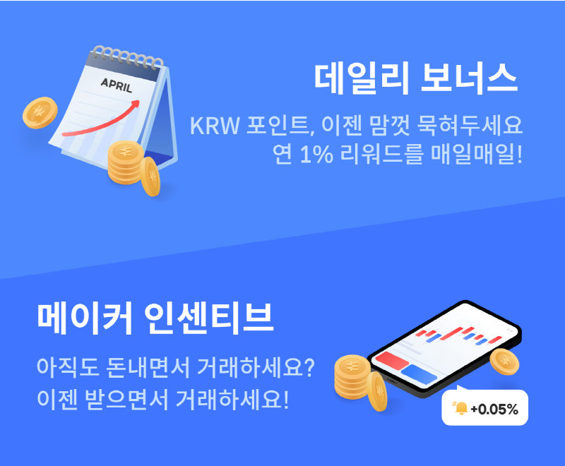 코빗, 업계 최초 수수료 혁신...이용자에게 수수료 돌려준다