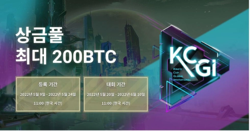 비트겟, 암호화폐 선물 거래 대회 'KCGI' 개최…최대 200 BTC 상금풀