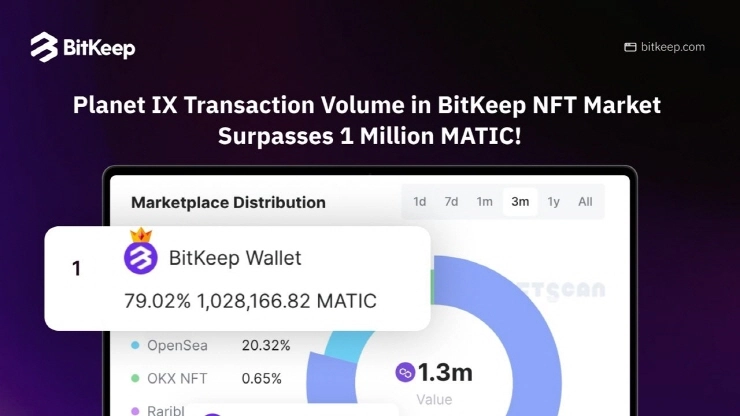 BitKeep NFT 마켓의 폭주: Polygon 최대 P2E 게임 Planet IX의 거래량 79% 독점