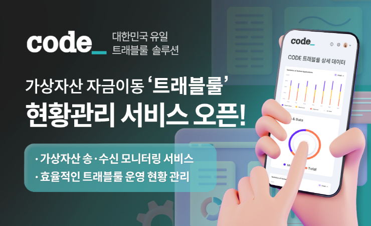 트래블룰 컨소시엄 코드, 트래블룰 현황 관리 시스템 선봬