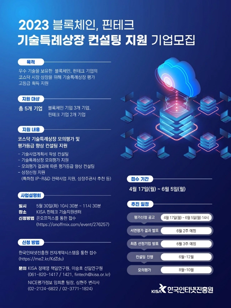 KISA, 블록체인·핀테크 기업 기술특례상장 사업설명회 개최
