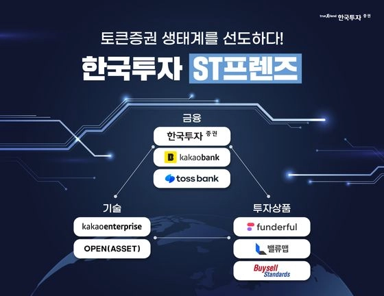 한투증권, 업계 최초 토큰증권 분산원장 인프라 구축 완료