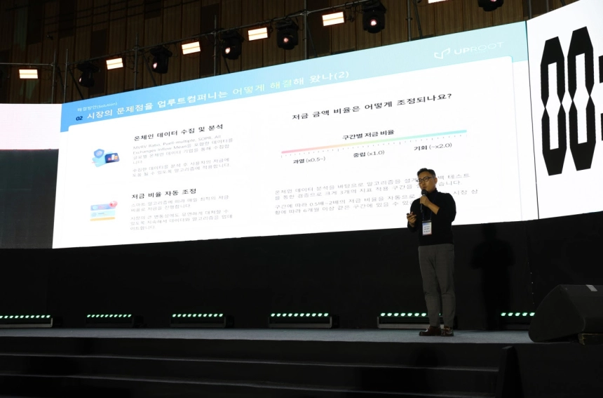 업루트컴퍼니, 2023년 울산 스타트업 페스타(USF) 일반분야
최우수상 수상