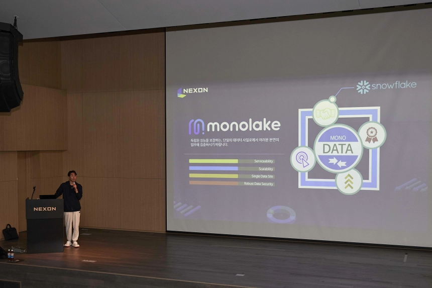 넥슨, 스노우플레이크와 협업으로 통합 데이터 플랫폼 '모노레이크(Monolake)' 구축