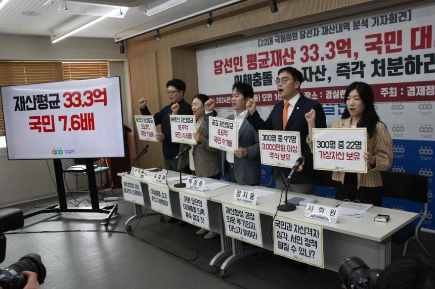 22대 국회 당선인 평균 재산 1인당 33억원...가상자산 보유자는 22명