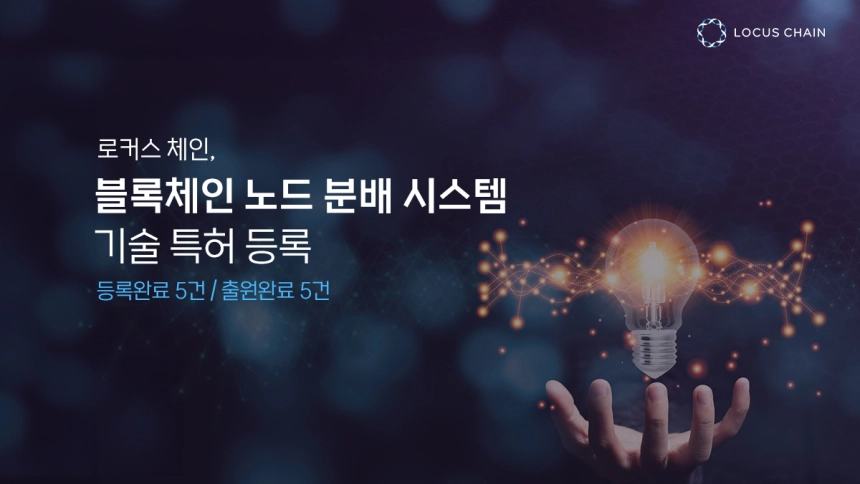 로커스체인, ‘블록체인 노드 분배 시스템’ 기술 특허 등록