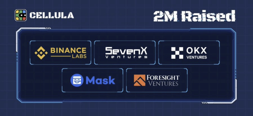LBank 최초의 Launchpool 이벤트: Cellula($CELA)에 참여하고, 스테이킹 없이 보상을 획득하세요!