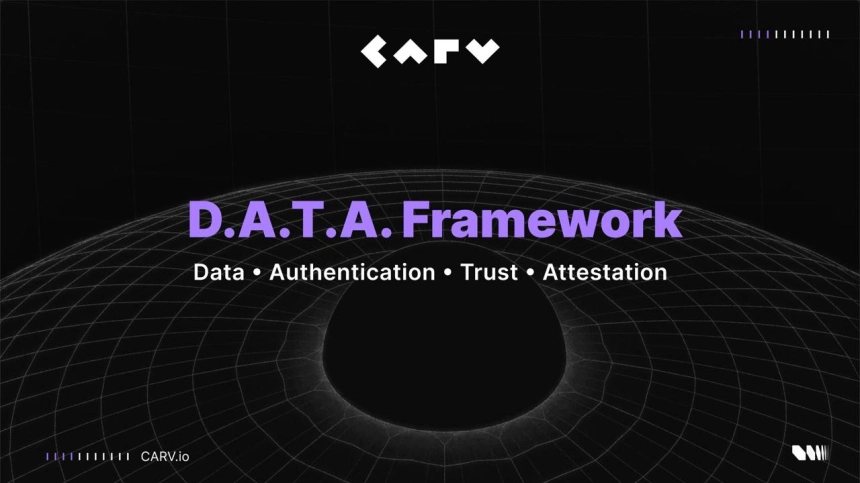 카브(CARV), D.A.T.A 프레임워크 출시 … AI 에이전트의 지능과 자율성 강화