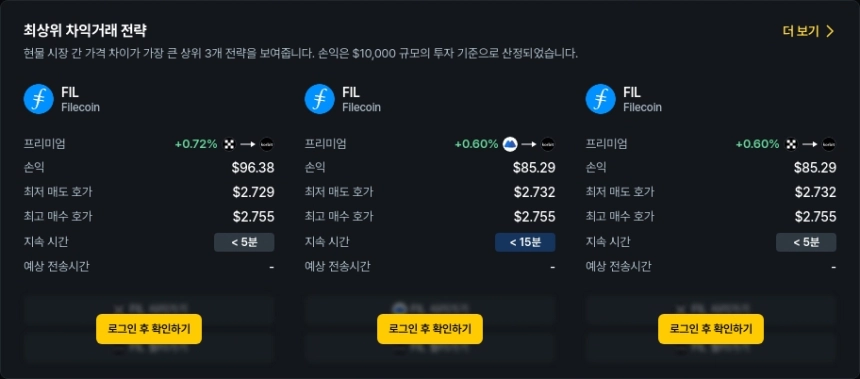 현물 차익거래 포트폴리오 TOP 3 / 데이터맥시플러스