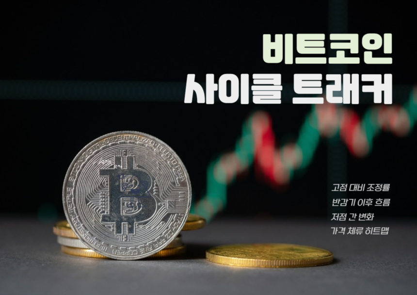 [BTC 사이클 트래커] 비트코인, 매물벽 넘었다…다음 관건은 9만5000달러