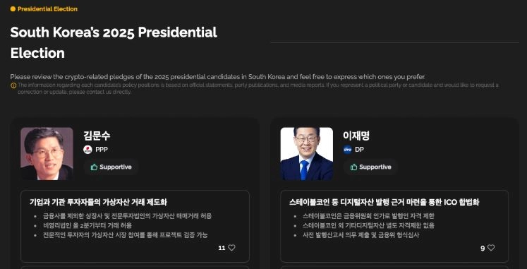 블록체인 기반 입법 플랫폼 ‘라텔’, 대선 디지털자산 공약 선호도 기능 도입