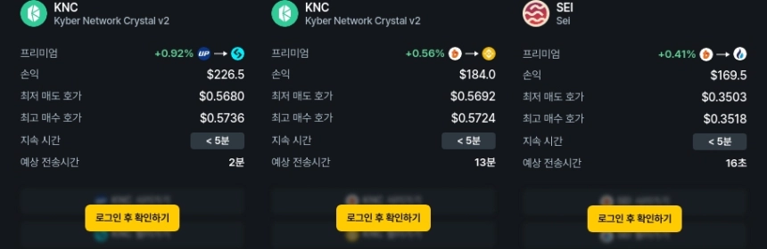 현물 차익거래 포트폴리오 TOP 3 / 데이터맥시플러스