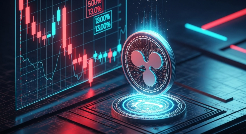 XRP, 2.9달러 돌파 잇단 실패…단기 하락 목표 2.7달러 경고 / TokenPost.ai