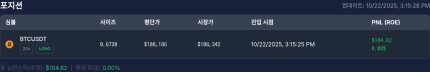 sigBTC / 실시간 고래 데이터