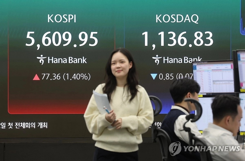 코스피, 긍정적 경제 지표 힘입어 5,600대 마감 / 연합뉴스
