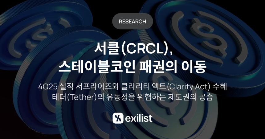 타이틀/엑시리스트(Exilist)