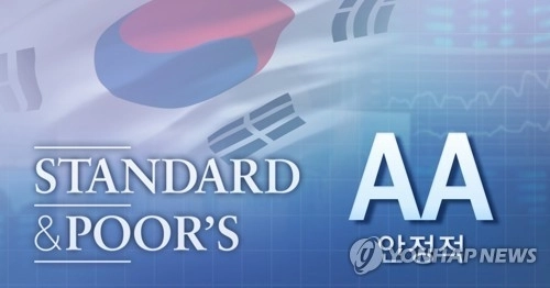 S&P, 한국 국가신용등급 'AA' 유지… 견고한 경제 기초 긍정 평가 / 연합뉴스