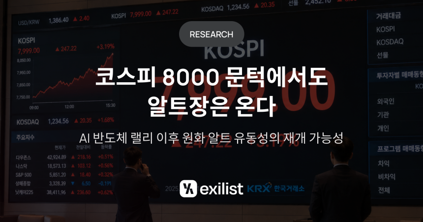 타이틀/엑시리스트(Exilist)