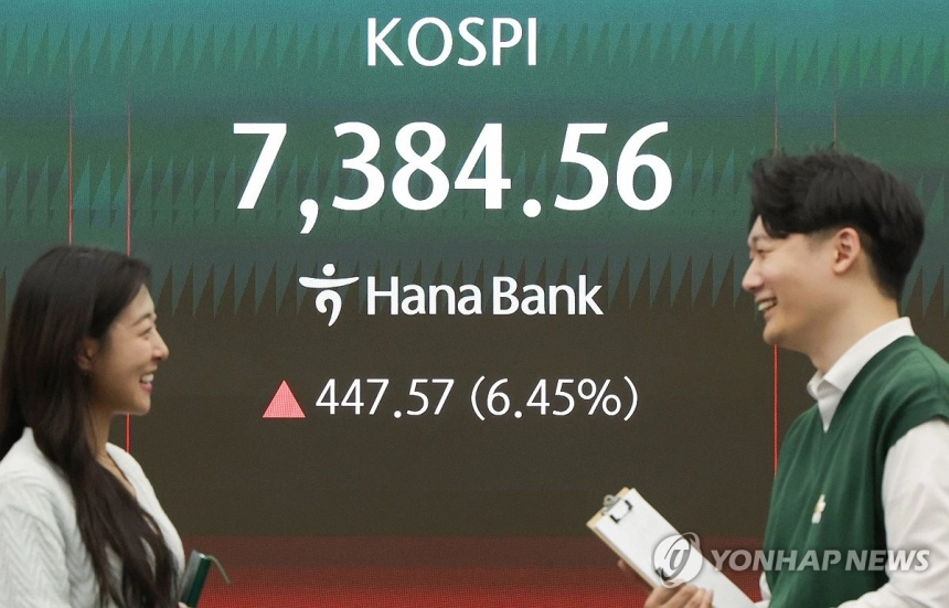 코스피 하루 6% 급등, 삼성-하이닉스 반도체 쌍두마차가 견인 / 연합뉴스