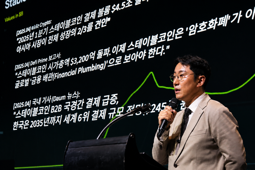 12일 ‘인스티튜셔널 웹3 포럼’에서 발표하는 이윤호 카이아 인베스트먼트 파트너스 CEO / 토큰포스트
