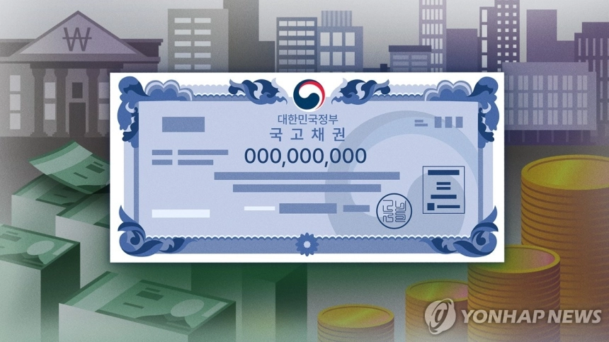 국고채 금리, 미 국채 영향에 혼조세로 마감 / 연합뉴스