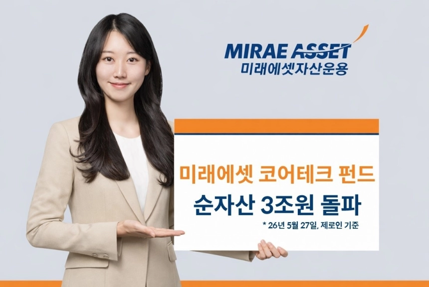 미래에셋코어테크 펀드, AI·반도체 주도로 3조원 돌파 / 연합뉴스