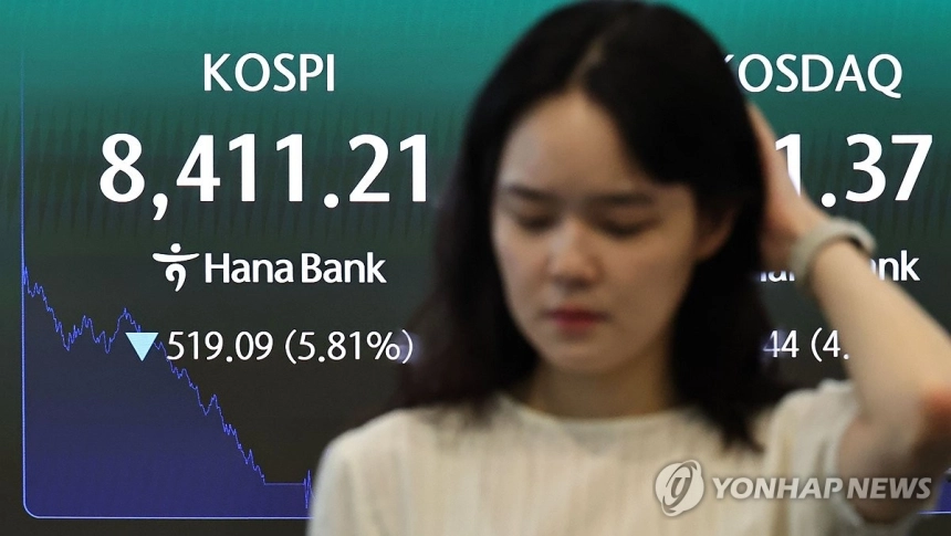 코스피 6% 급락, 사이드카∙서킷 브레이커까지 발동 / 연합뉴스