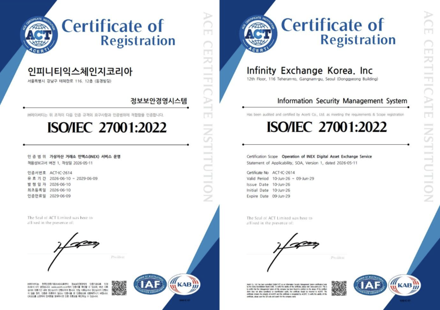 인피니티익스체인지코리아, ISO 27001:2022 인증 획득…INEX 정보보안·AML·내부통제 3중 체계 구축