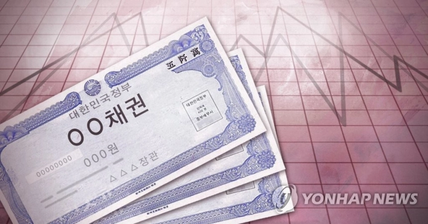 서울 채권시장, 국고채 금리 하락세…안전자산 선호 강화 / 연합뉴스