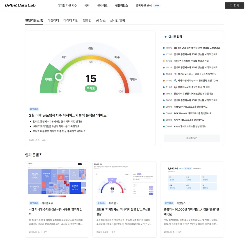 “시황 분석부터 실시간 알림까지”… 업비트 데이터랩, ‘인텔리전스’ 출시