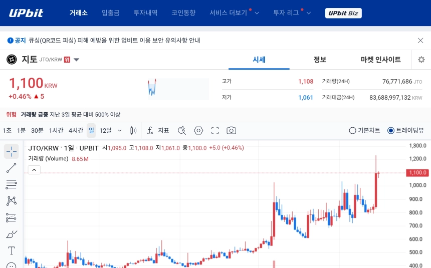 거래소 / 업비트
