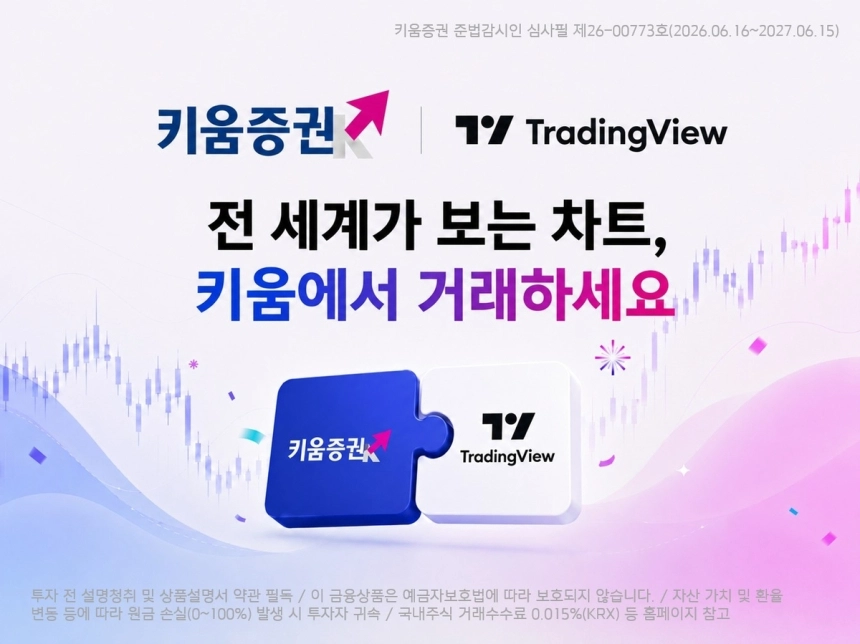 키움증권, 트레이딩뷰와 손잡고 국내주식 거래 혁신 / 연합뉴스