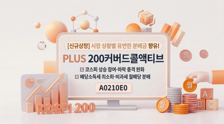 한화자산운용, 코스피200 액티브 커버드콜 ETF 상장…배당회피 전략 도입 / 연합뉴스