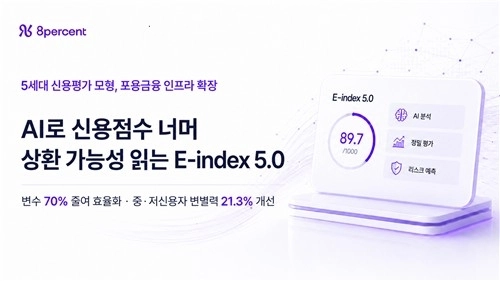 에잇퍼센트, 중·저신용자 위한 신용평가 모형 '이-인덱스 5.0' 도입 / 연합뉴스