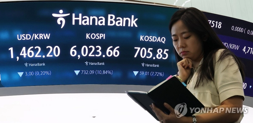 코스피 30% 폭락: 급등 후 심각한 조정 국면 / 연합뉴스